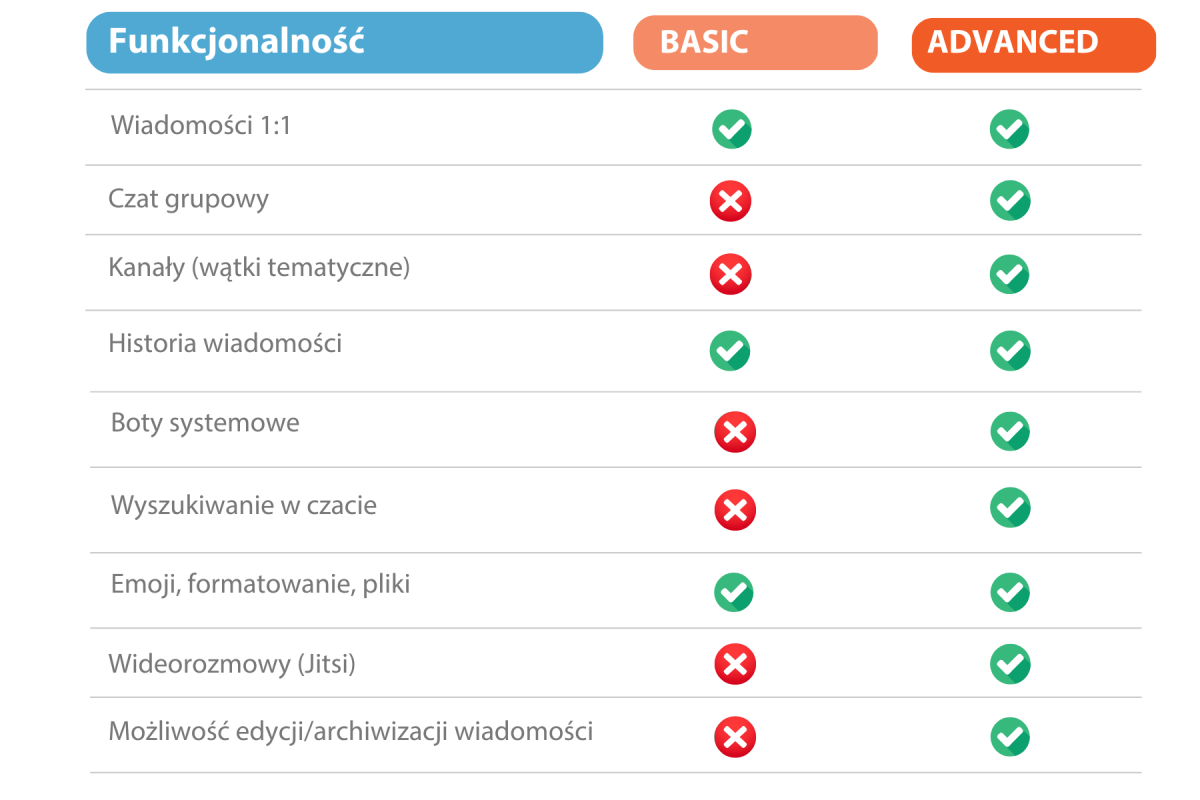 zimbra_chat_7.png